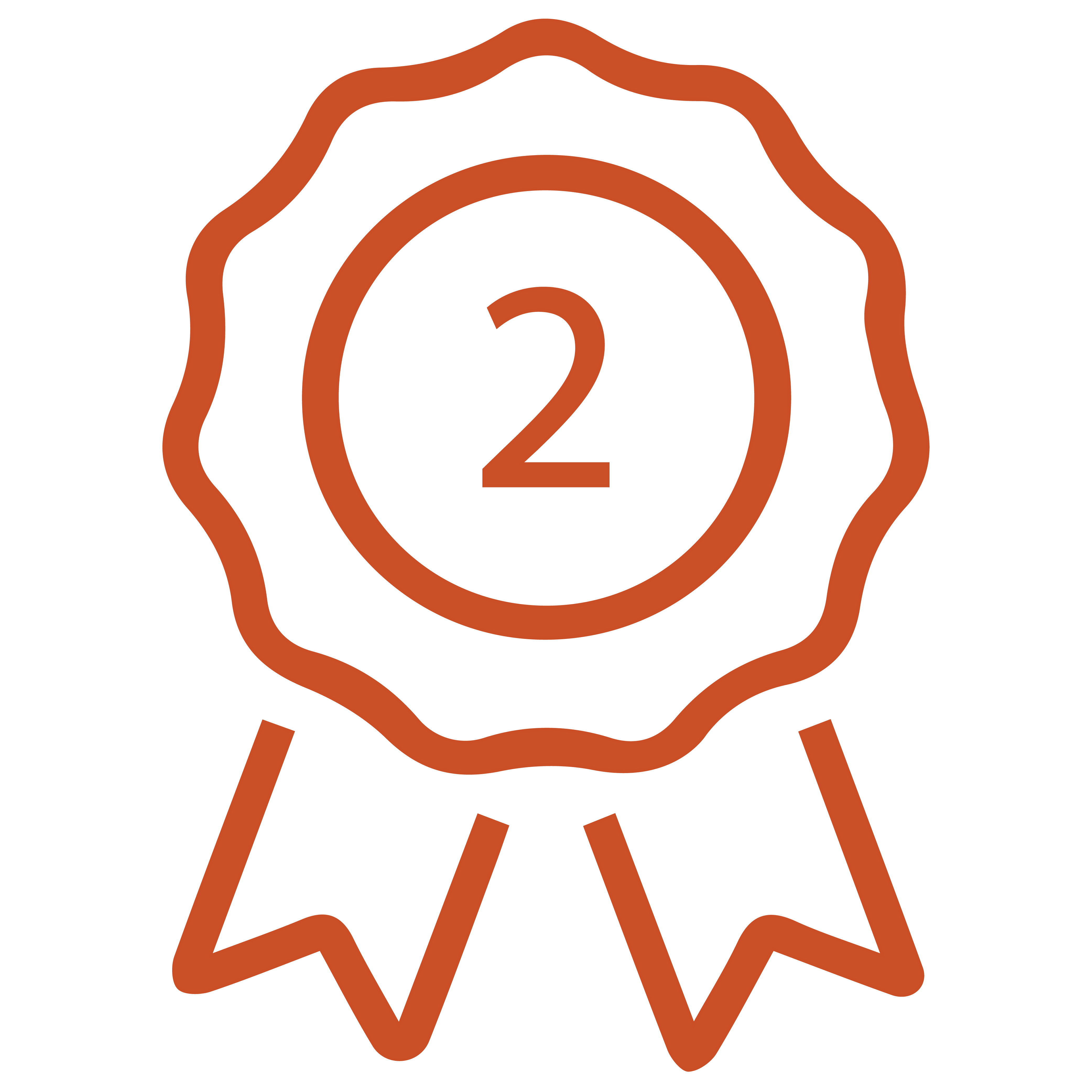 Second To None Quality