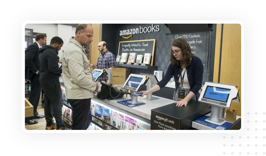 Top Self-Book Publishing